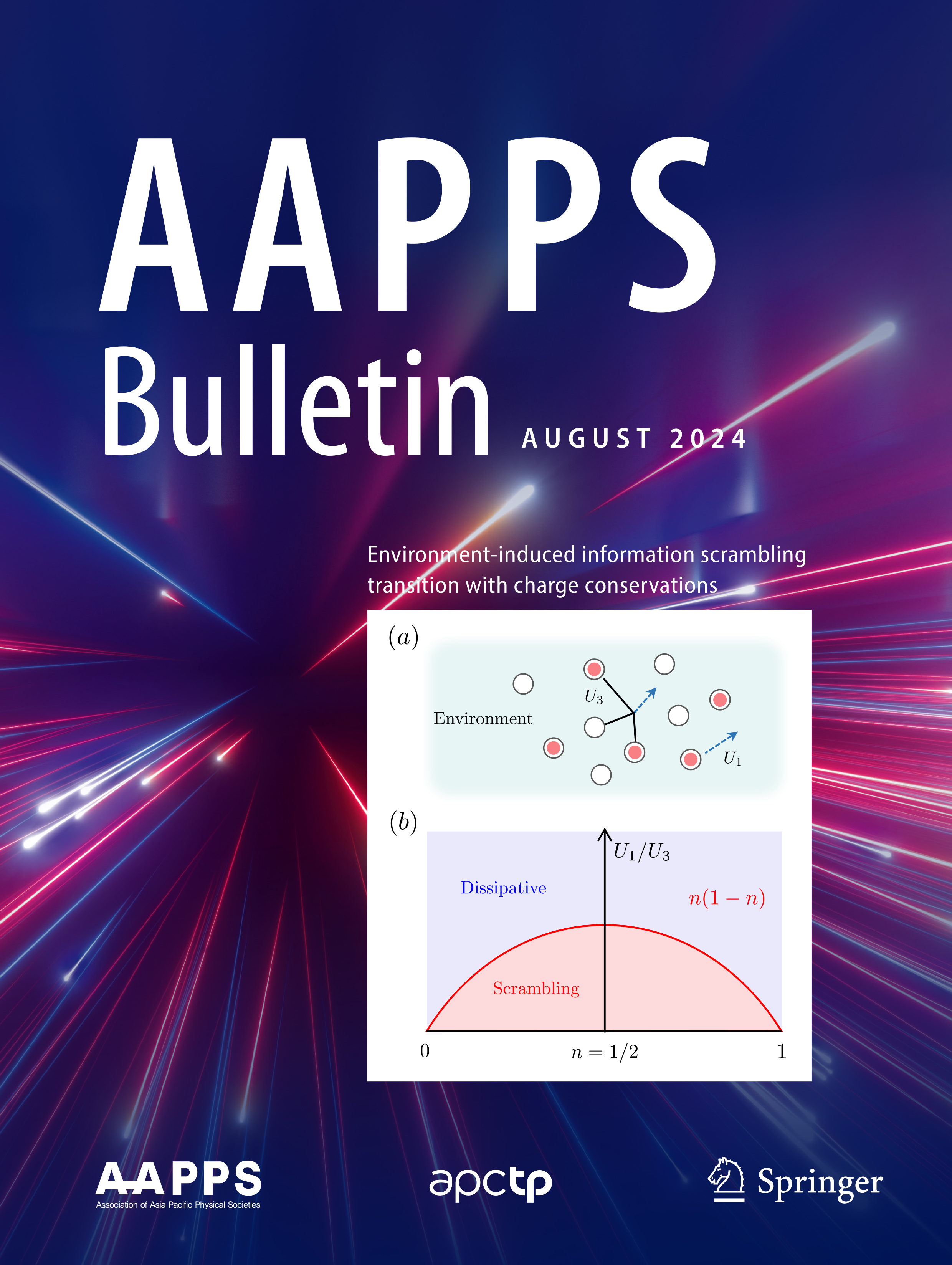 AAPPS bulletin [Vol.34 (Aug)]